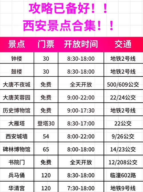 西安旅游景点门票预订官网