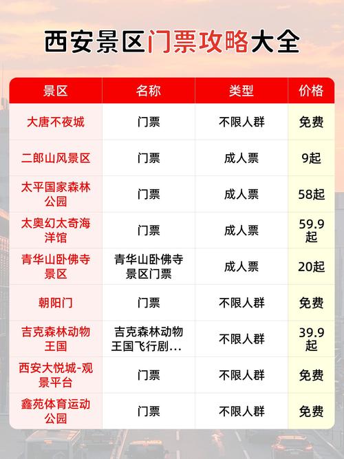 西安旅游景点门票预订官网