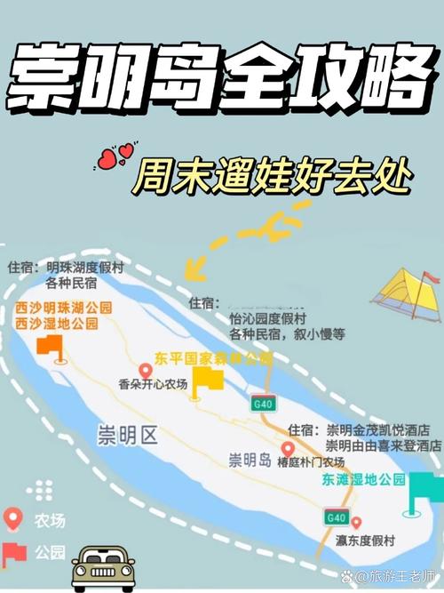 崇明岛自驾游一日游攻略