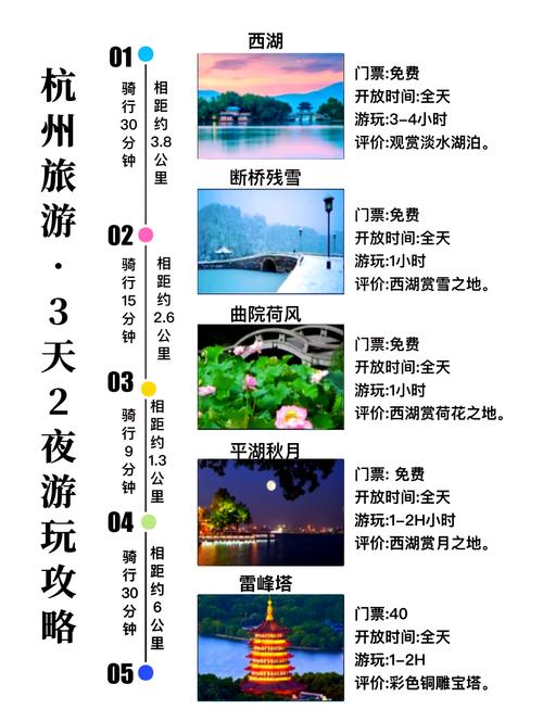 杭州旅游攻略自由行三天