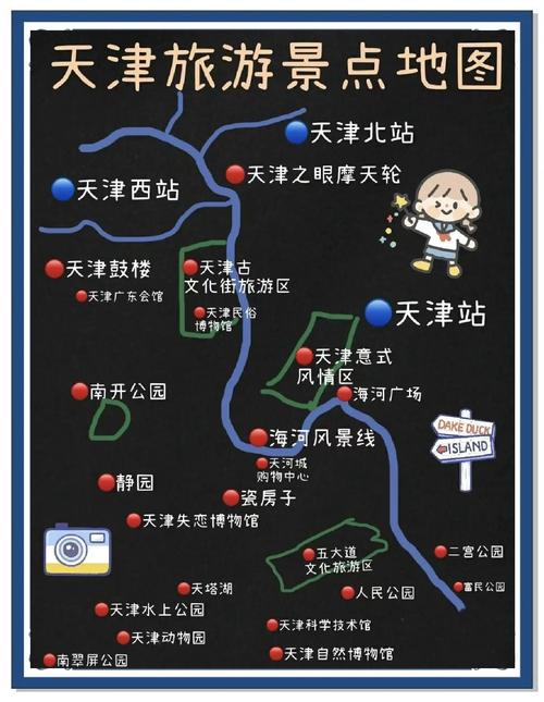 天津旅游景点住哪里最方便