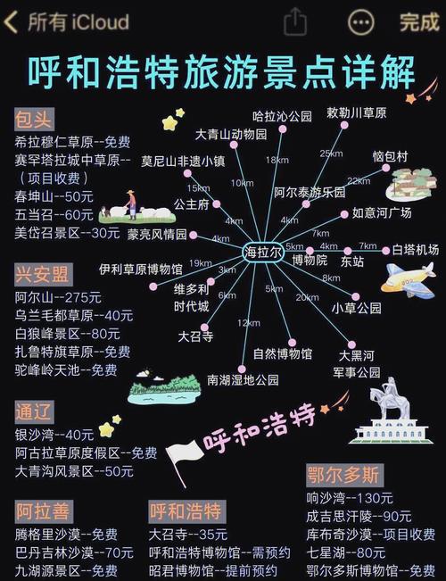 内蒙古呼和浩特旅游攻略