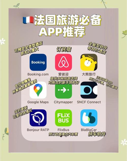 自由行攻略app哪个好