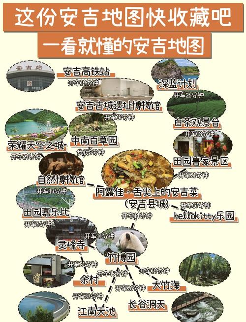 安吉旅游攻略自由行攻略