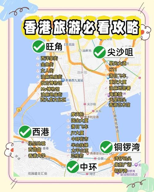 香港自由行攻略2025