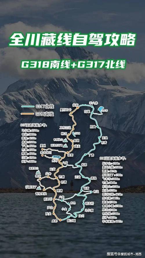 西藏旅游攻略自驾游路线