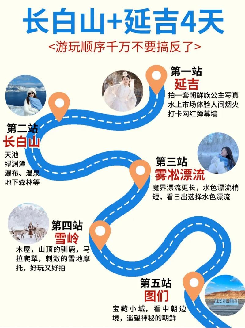 长春延吉长白山旅游攻略