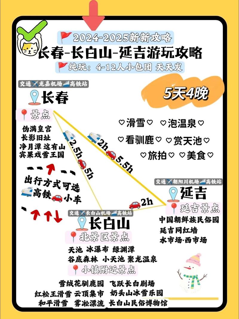 长春延吉长白山旅游攻略