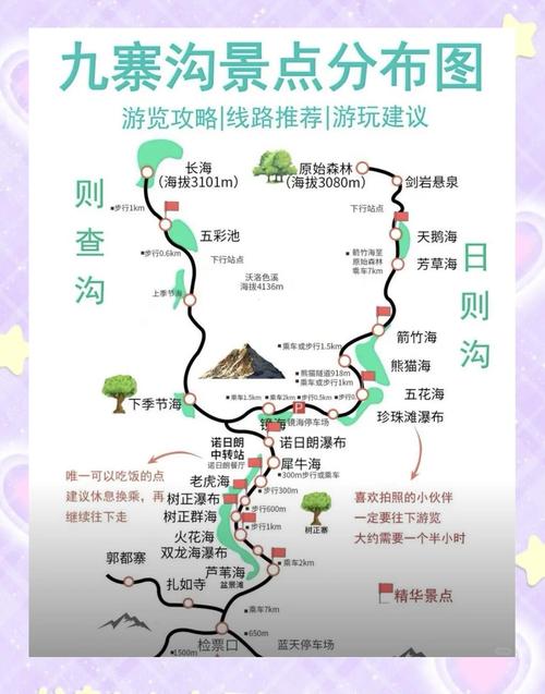 重庆自驾九寨沟旅游攻略