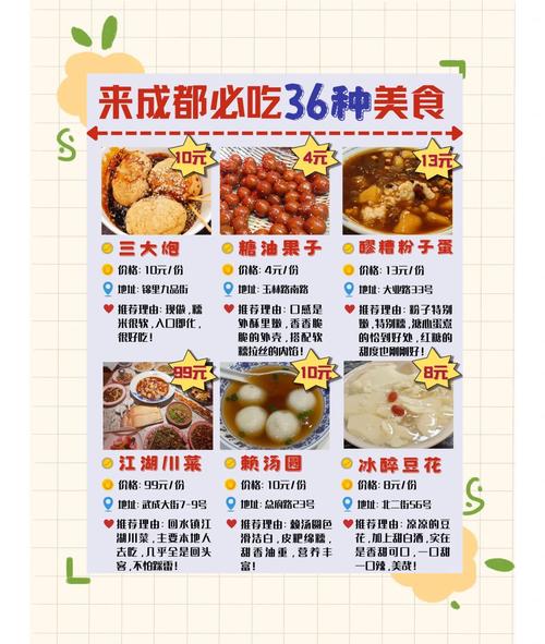 成都太古里美食推荐表