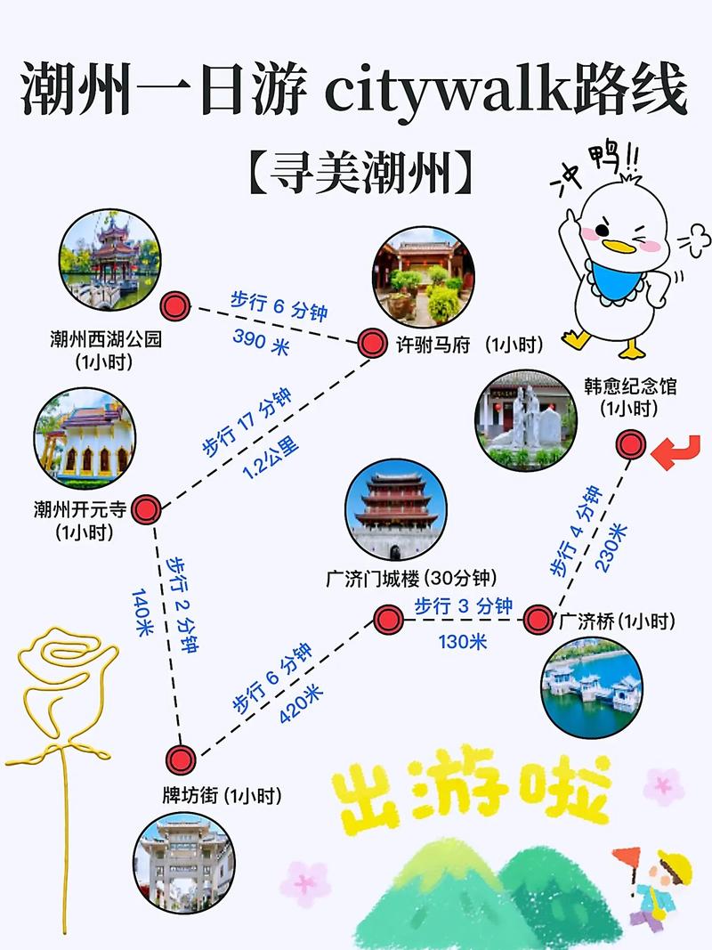 潮州旅游攻略自由行攻略