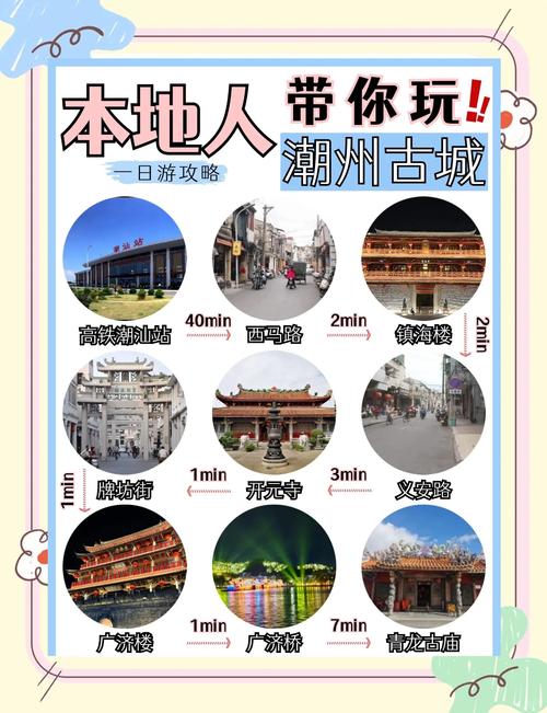 潮州旅游攻略自由行攻略