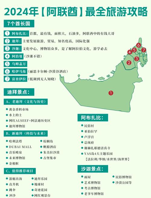迪拜旅游攻略自由行攻略