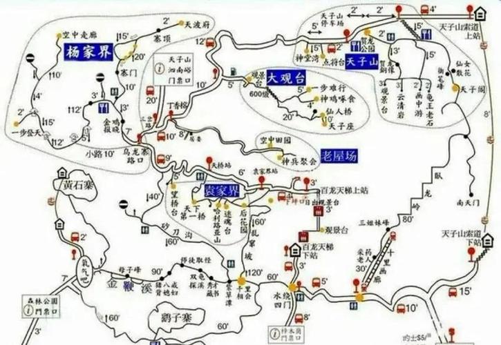 张家界国家森林公园攻略