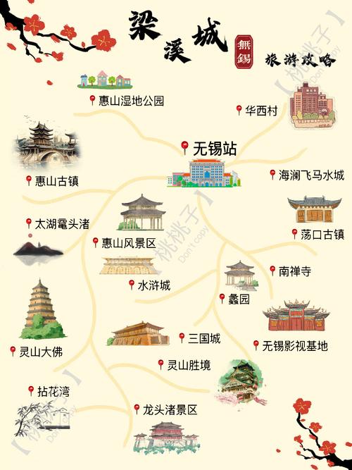 无锡旅游攻略自由行攻略