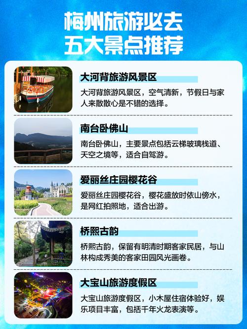 梅州市区旅游景点大全介绍