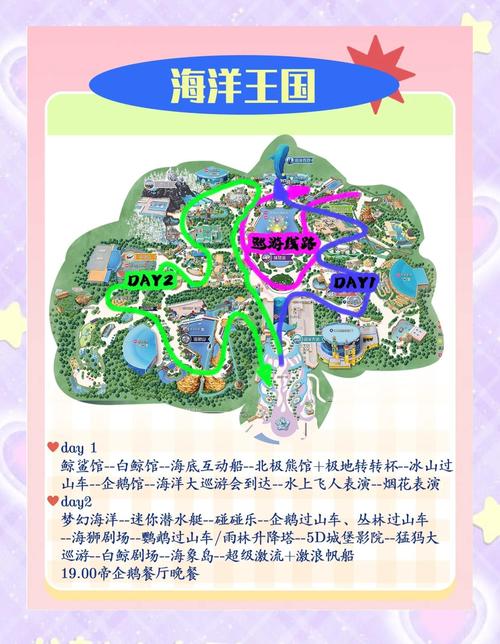 珠海长隆攻略两日游攻略