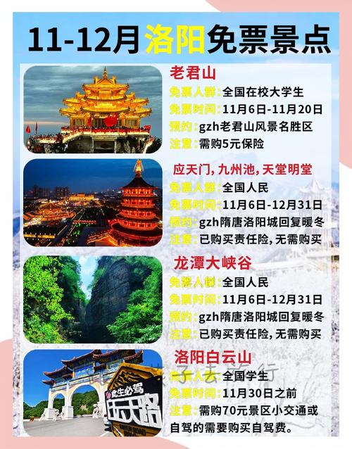 洛阳旅游攻略自由行攻略