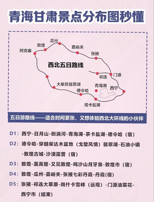 甘肃旅游攻略自由行攻略
