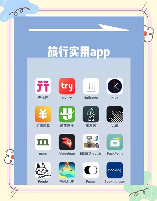 自驾游攻略app哪个好