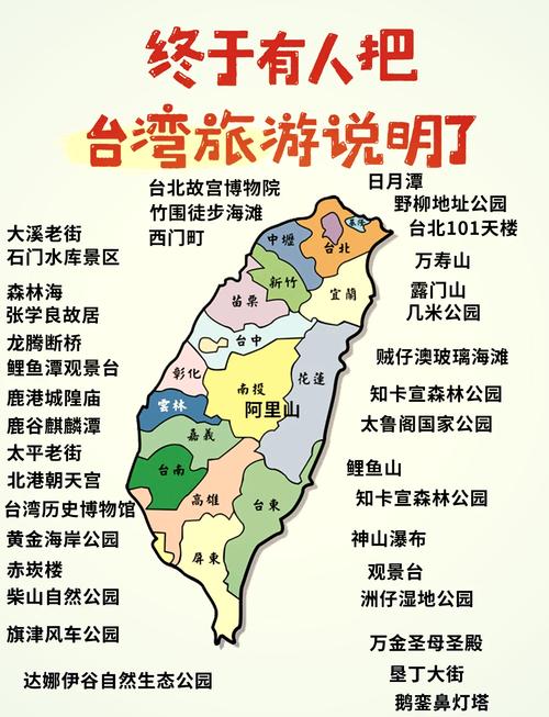 台湾旅游攻略自由行攻略