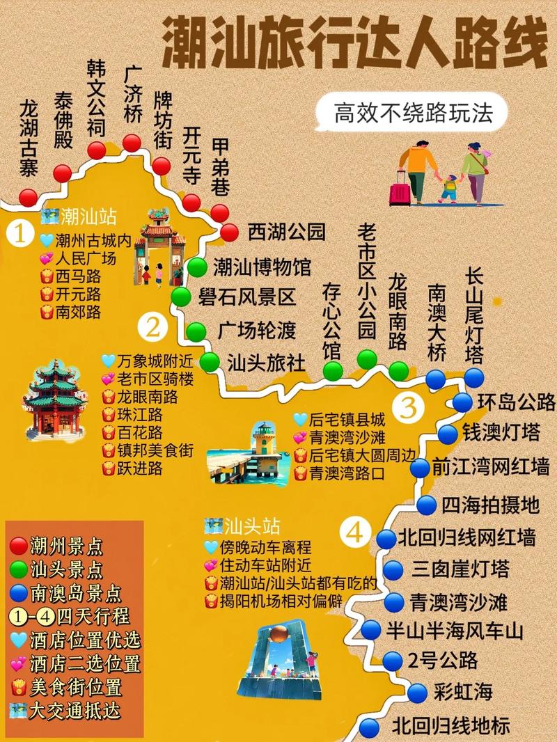 潮汕旅游攻略自由行攻略