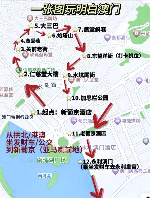 澳门游攻略自由行一日游