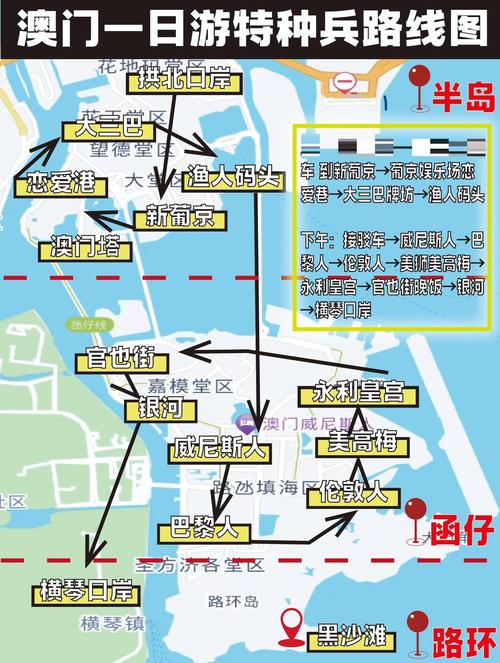 澳门游攻略自由行一日游