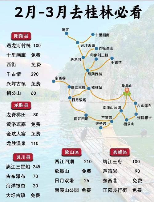 桂林旅游攻略自由行攻略