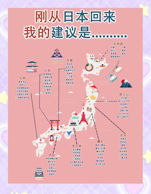 日本旅游攻略自由行攻略