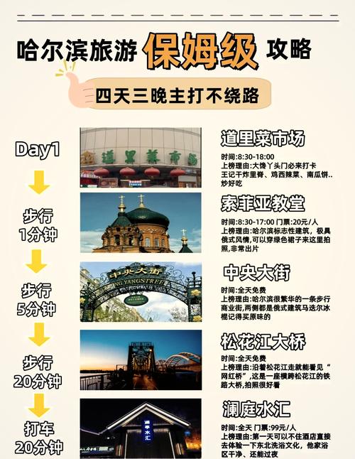哈尔滨旅游景点大全及门票