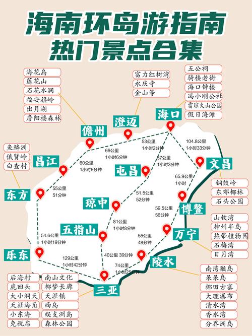 海南省旅游攻略必去景点