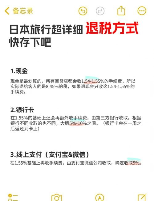 日本机场免税店购物攻略