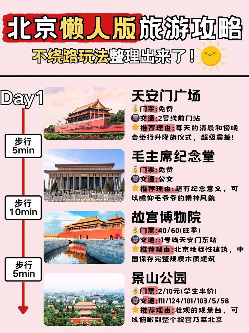 北京6天自由行详细攻略