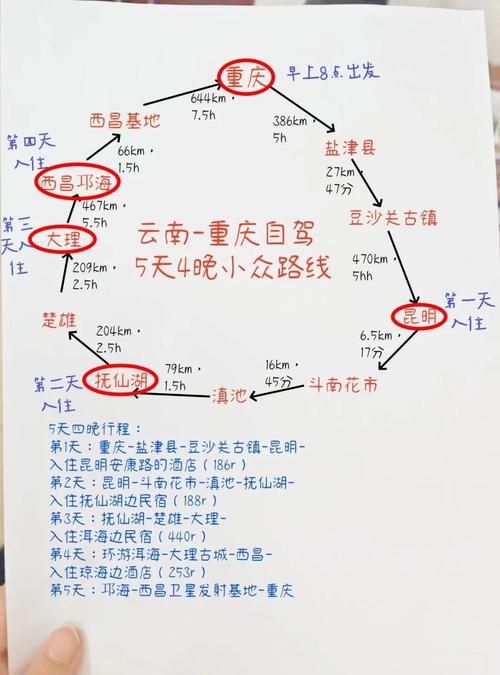 云南5天4夜自由行攻略