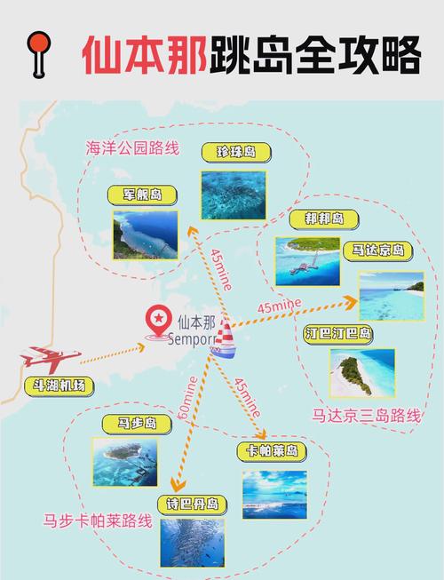 马来西亚仙本那旅游攻略