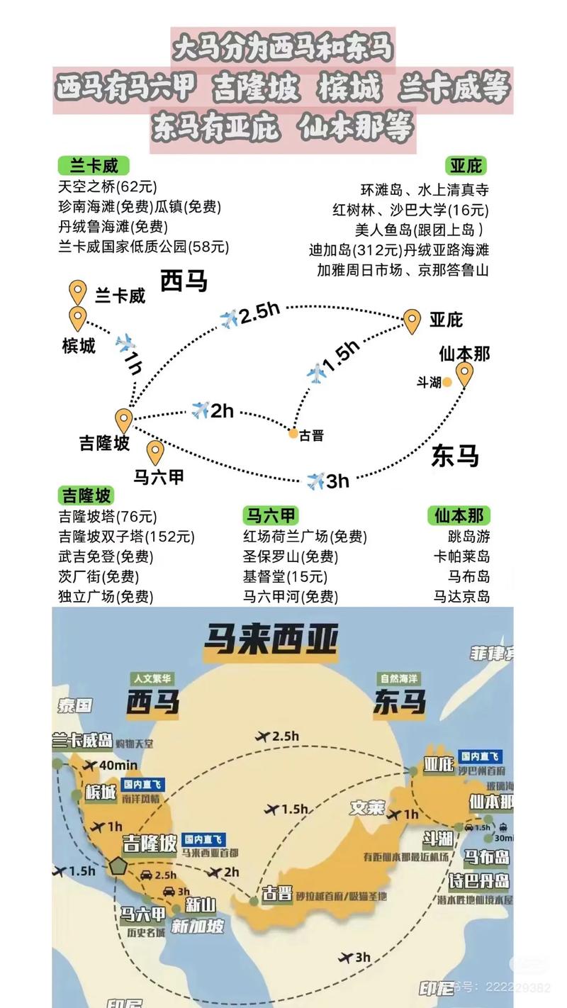 马来西亚仙本那旅游攻略