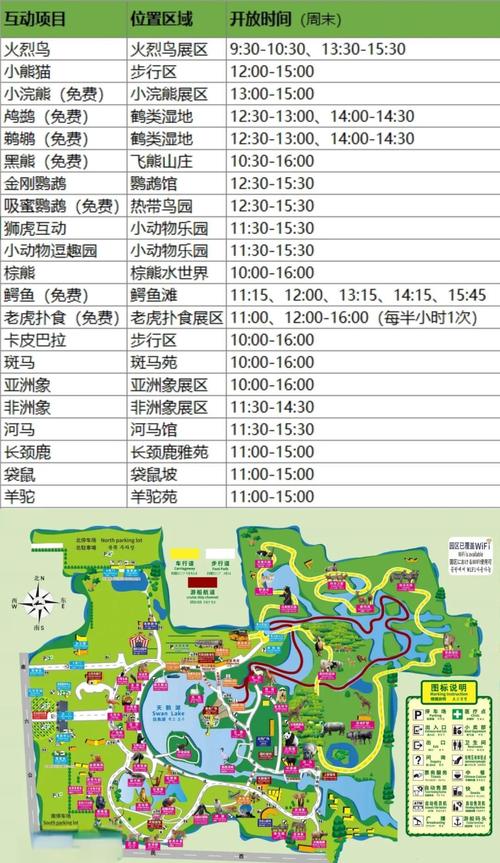 上海野生动物园游玩攻略