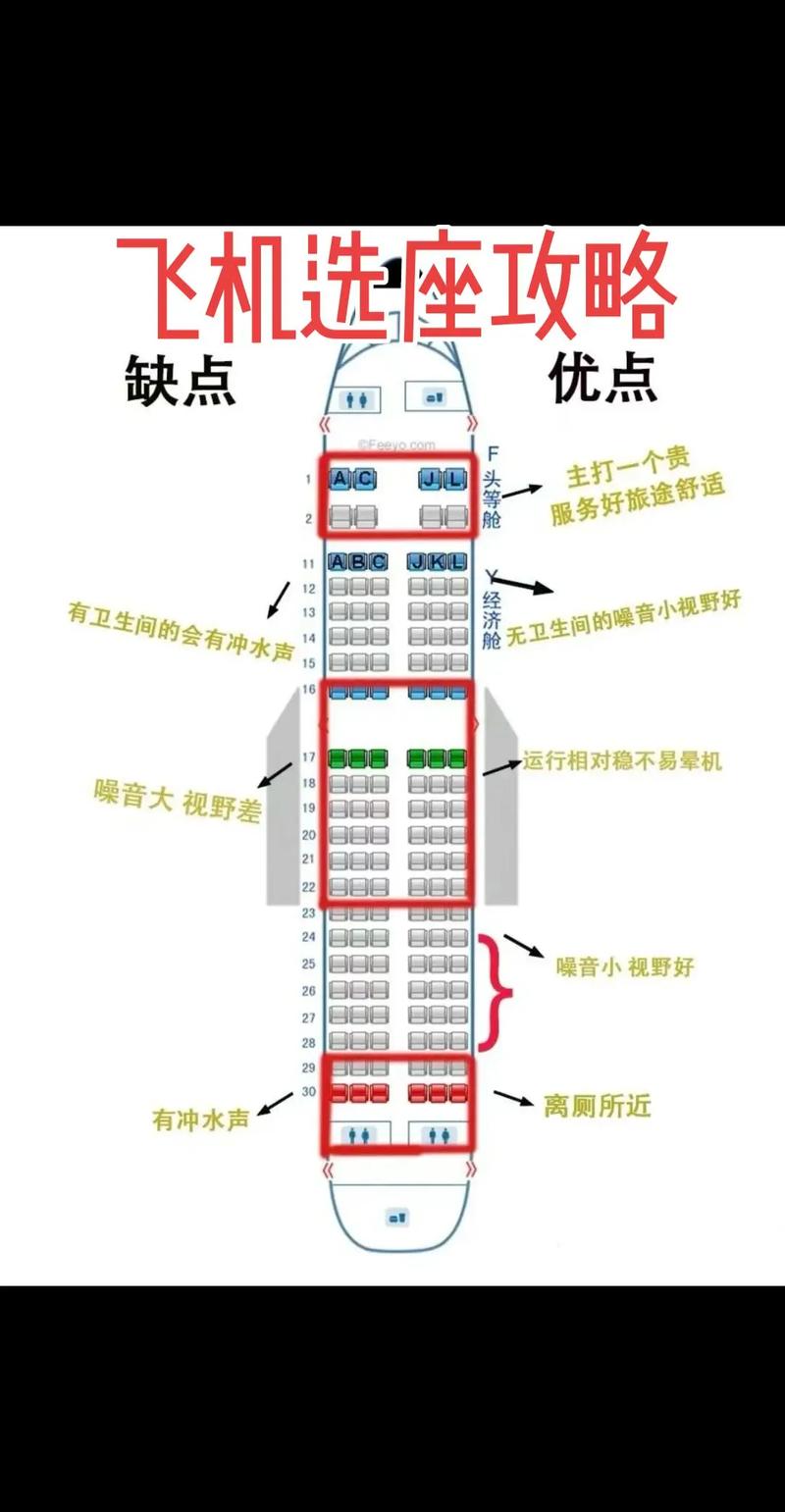 南航波音737选座攻略