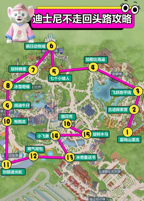 上海迪士尼乐园旅游攻略
