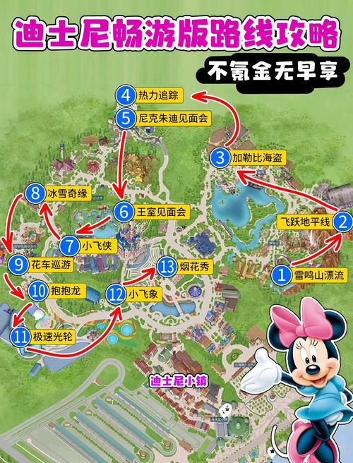 上海迪士尼乐园旅游攻略