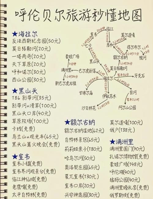 呼伦贝尔大草原旅游攻略
