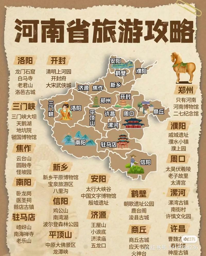 河南旅游攻略自由行攻略