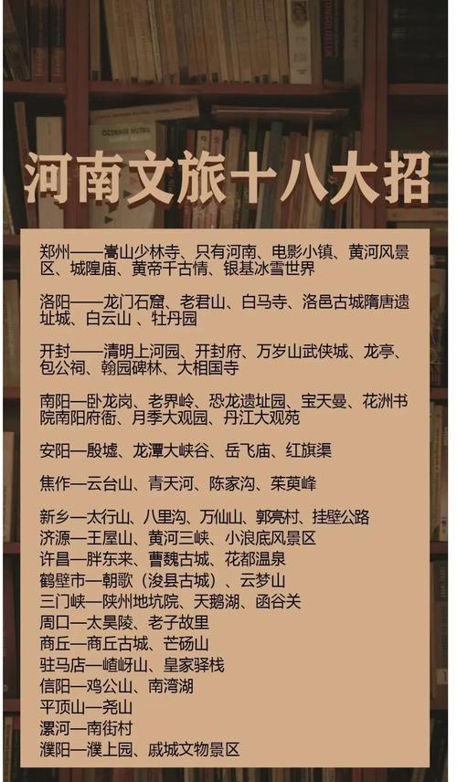 河南旅游攻略自由行攻略