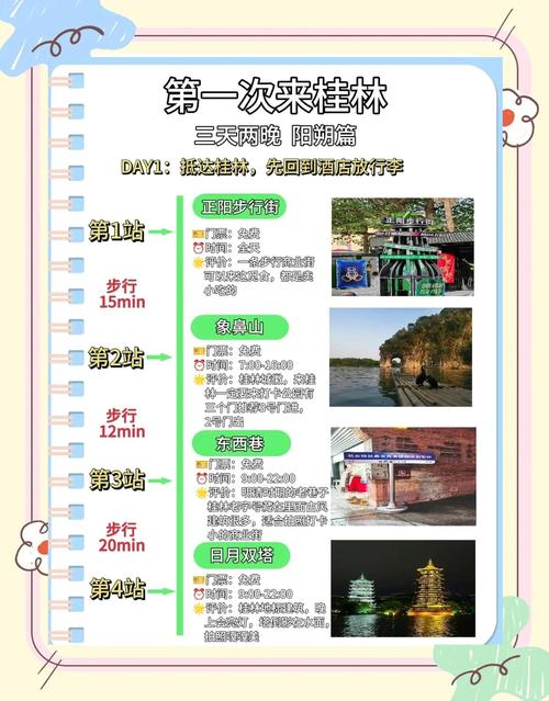 桂林阳朔三日游详细攻略