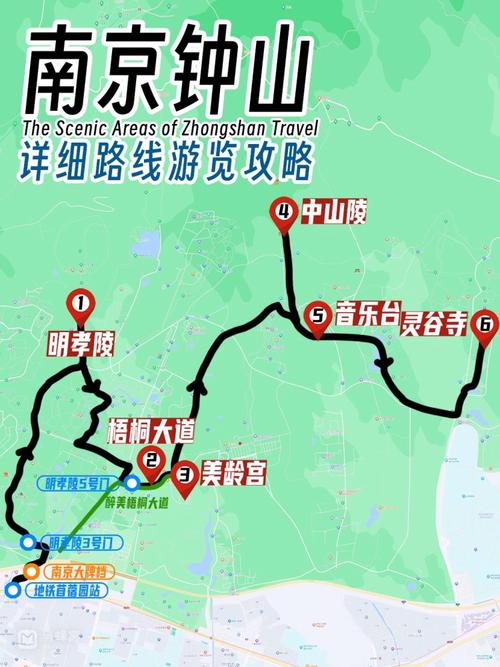 南京中山陵旅游攻略路线