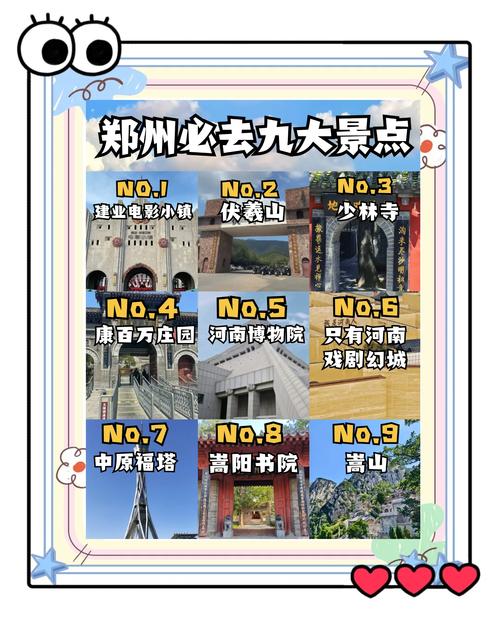 郑州旅游景点大全景点排名