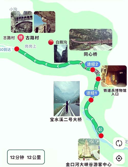 金口河大峡谷自驾游攻略