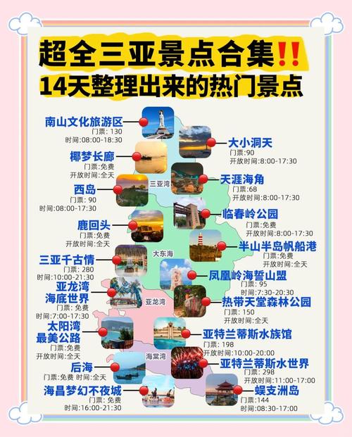 海南三亚旅游景点大全排名