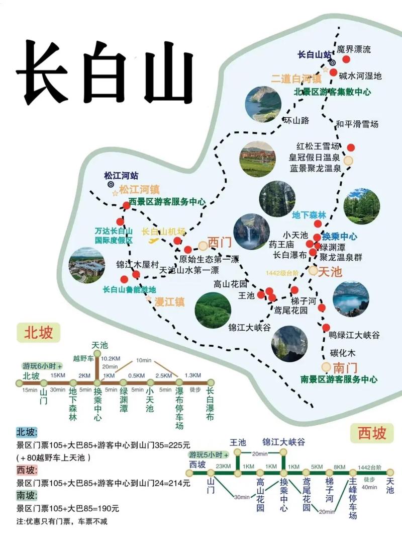 长白山天池攻略旅游攻略